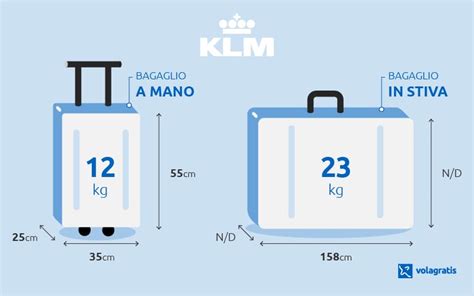 Informazioni sul bagaglio a mano e in stiva con KLM.